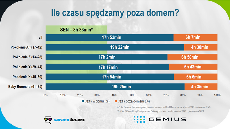 the walking stream 1