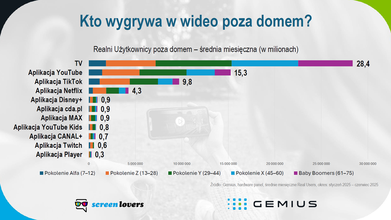 the walking stream 2