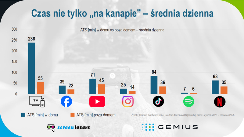 the walking stream 3