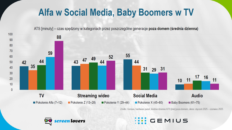 the walking stream 4