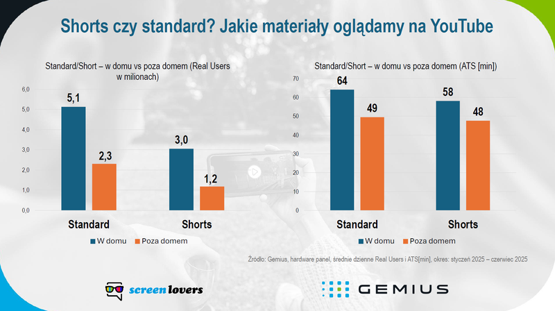 the walking stream 7