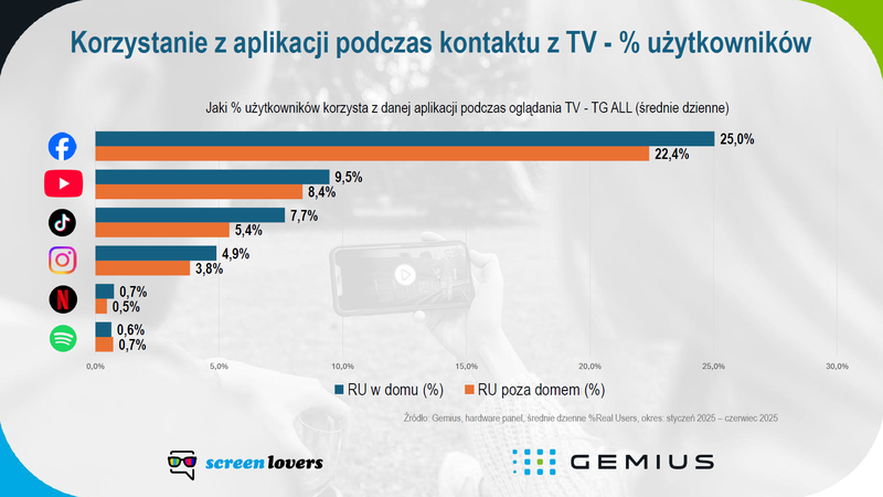 the walking stream 8