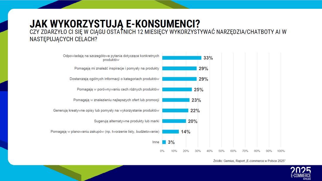 wejscie smoka 14
